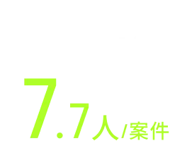 7.7人/案件